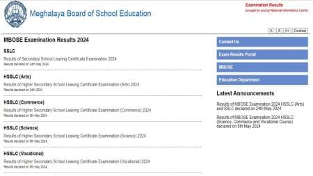 MBOSE SSLC HSSLC Arts Result 2024 (Out): Websites to check score card