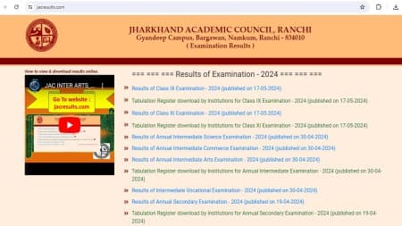 Jharkhand board JAC Class 9th, 11th Results 2024 Out: Websites to check – jac.jharkhand.gov.in, jacresults.com