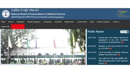 NEET PG 2024 Admit Card Released: How to download