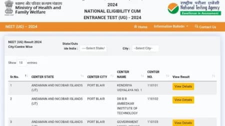 NEET UG 2024: NTA releases city-wise, centre-wise results for all candidates