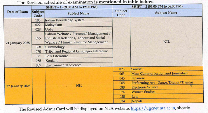 ugc net revised exam dates