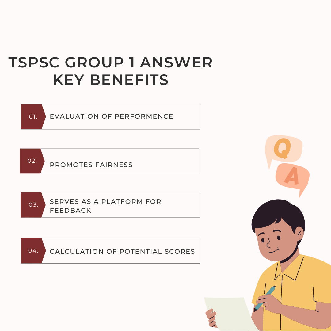 TSPSC Answer Key Benefits