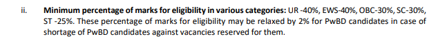 RRB JE Result CBT 1