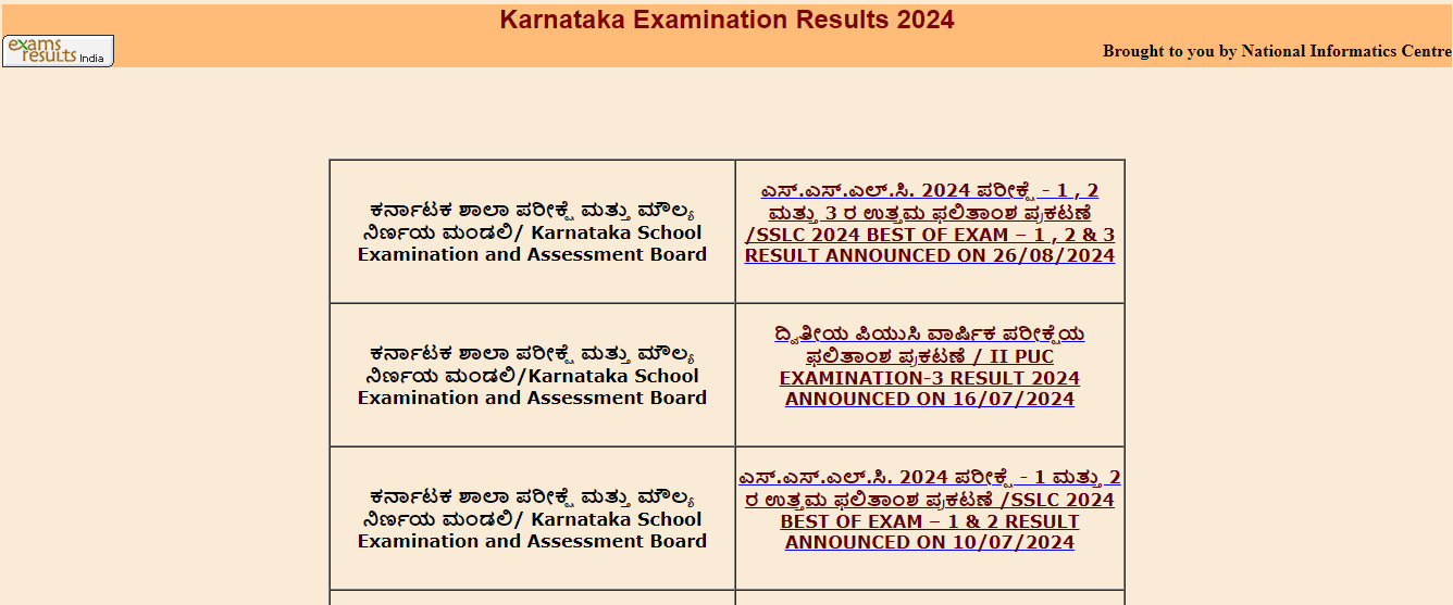 Karnataka SSLC Best of Exam - 1, 2 & 3 Result 2024 Login window