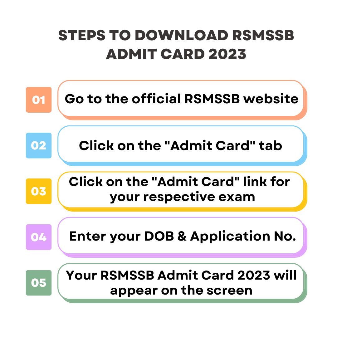 RSMSSB Admit Card 2023: Steps to Download