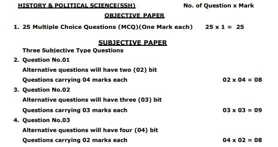 Exam Pattern