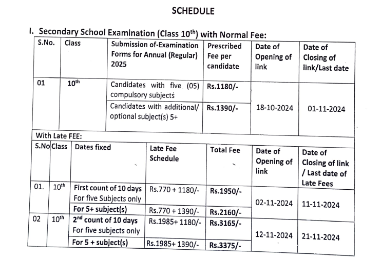 JKBOSE 10th Application Fees 2025