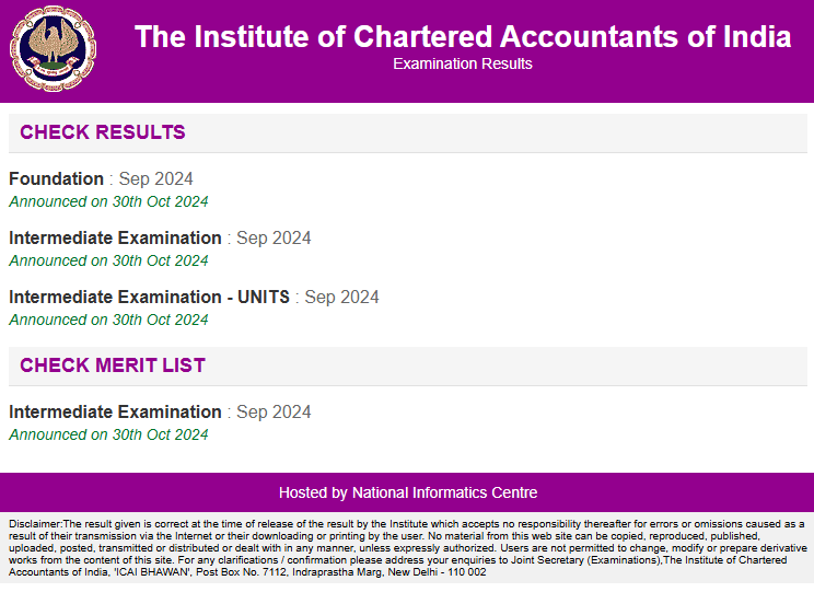 CA results announced