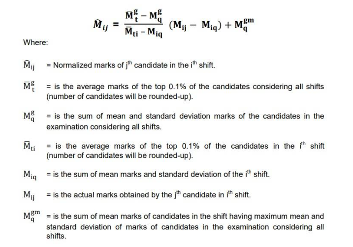 AFCAT Marks Normalization