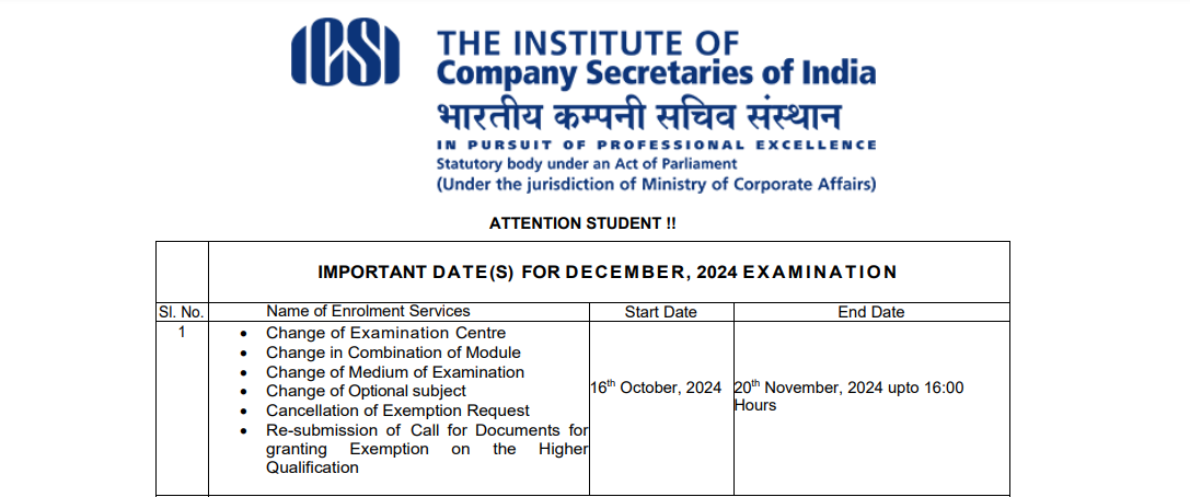 ICSI form correction notice