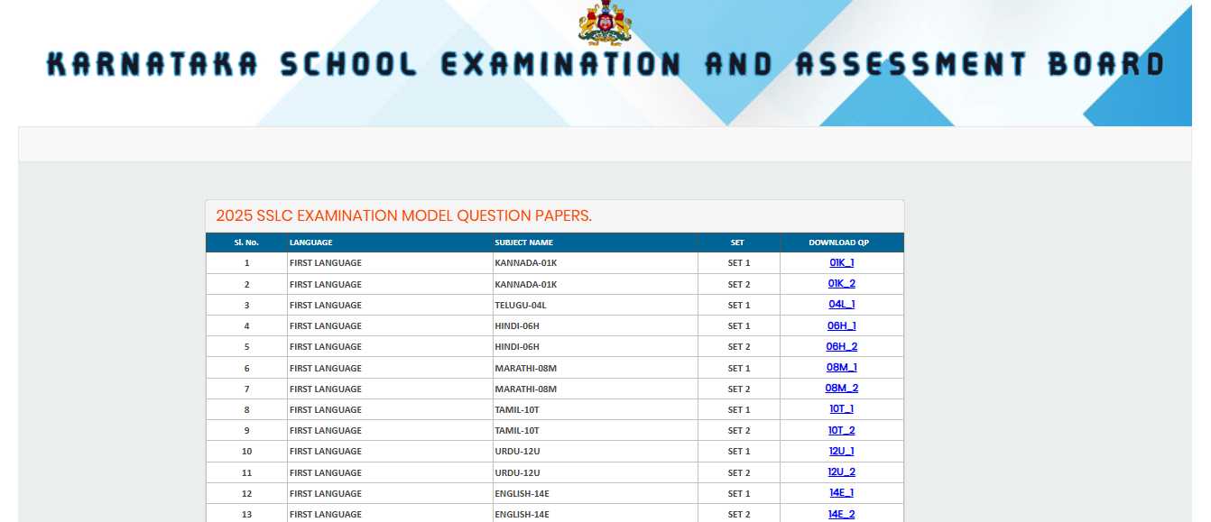 Karnataka SSLC Model Papers 2025