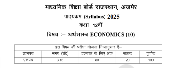 RBSE 12th Economics Syllabus 2025 