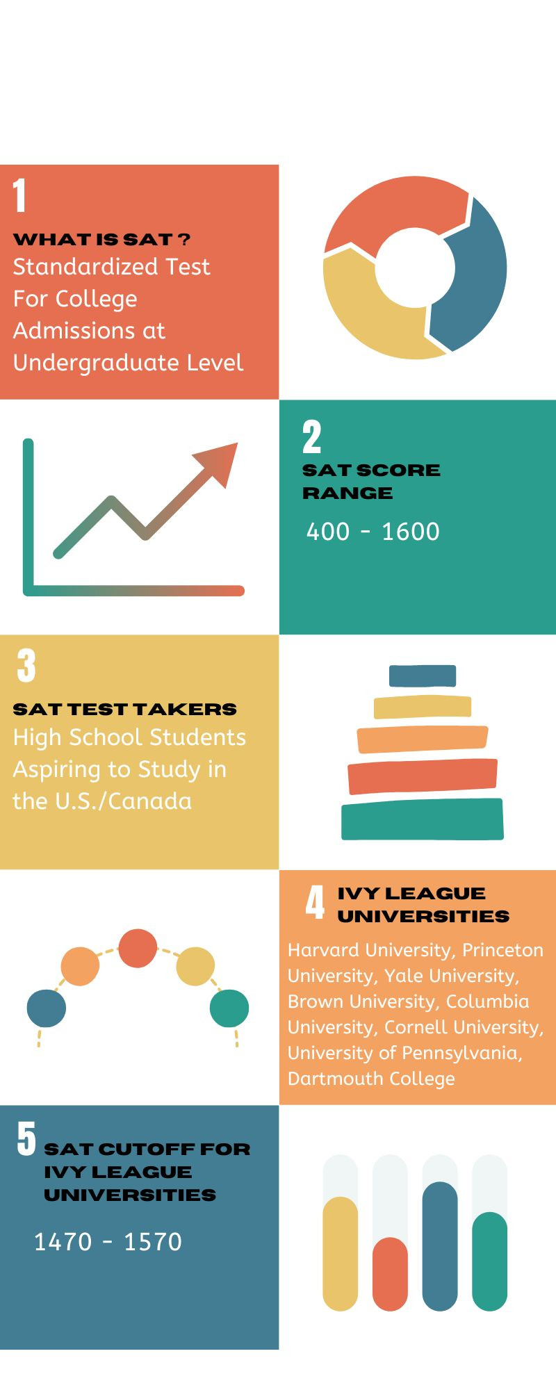 Why Was the SAT Called the Scholastic Aptitude Test?