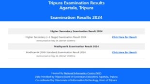 Tripura Board Result 2024