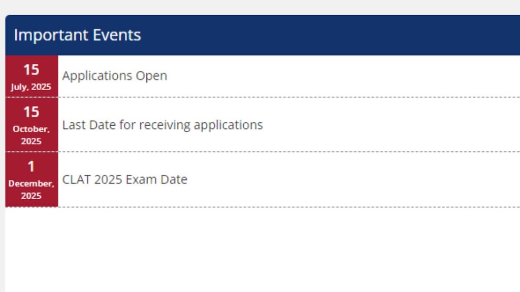 The important CLAT 2025 dates are mentioned on the official website. The registrations will close on October 15, 2024. CLAT exam will be conducted on December 1.